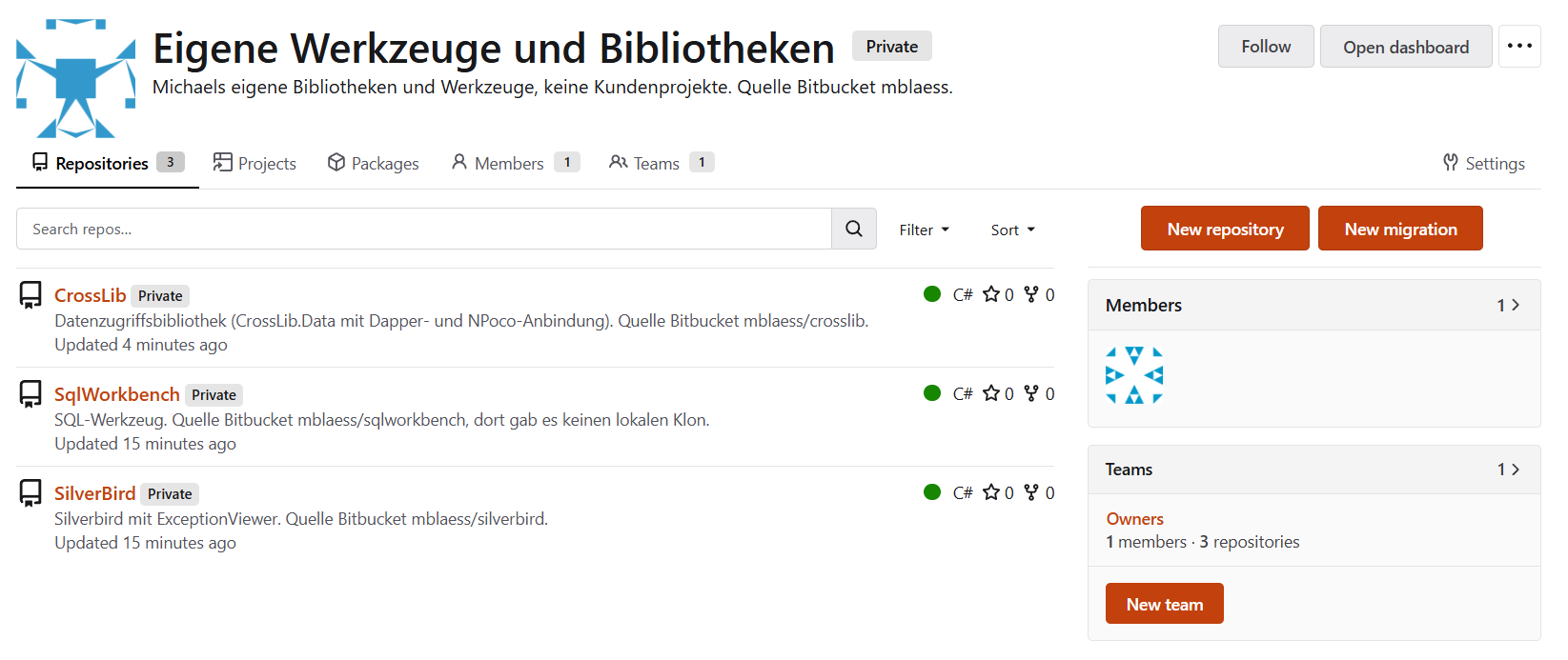 Forgejo-Oberfläche mit der Organisation Eigene Werkzeuge und Bibliotheken und ihren drei Repositories