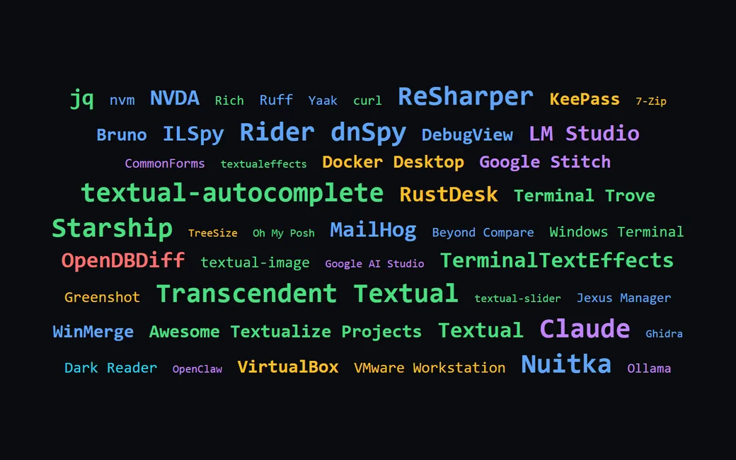 Alle Tools der Liste, Farbe nach Kategorie