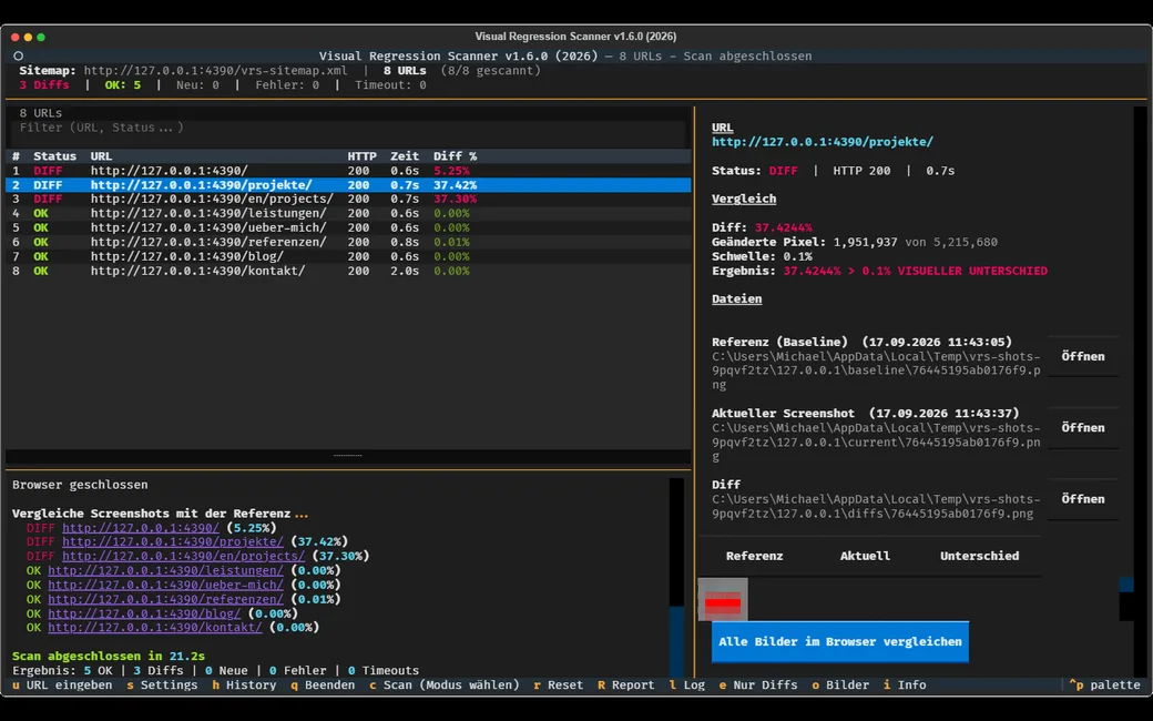 Vergleich zweier Stände von michaelblaess.de